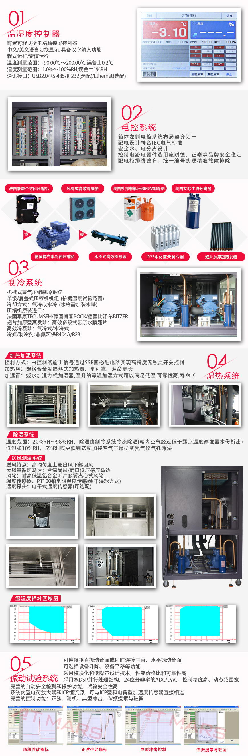 振動三綜合試驗箱 408L(圖2) 振動三綜合試驗箱 408L系統