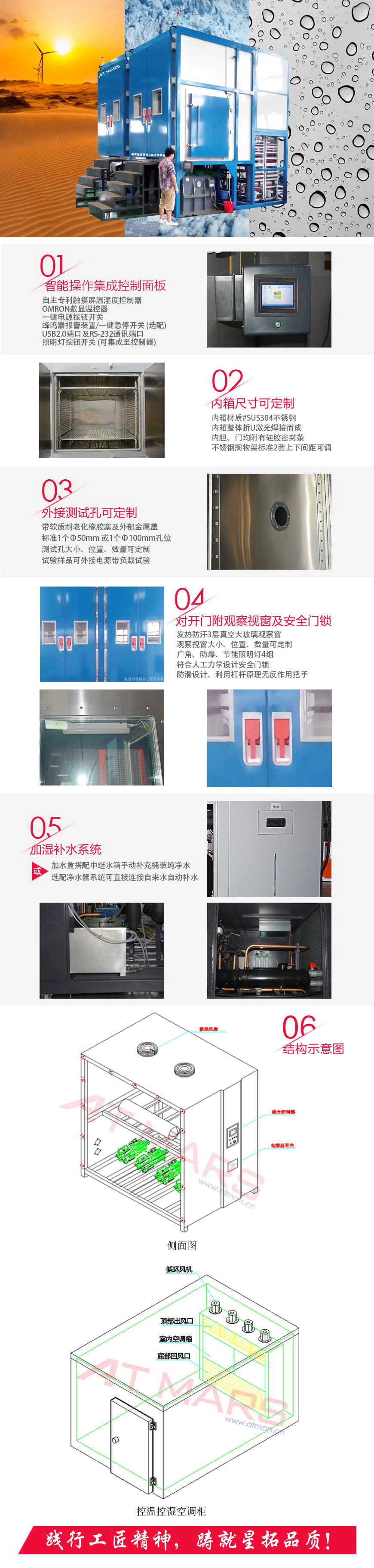 步入式三綜合試驗箱(圖1) 步入式三綜合試驗箱結構