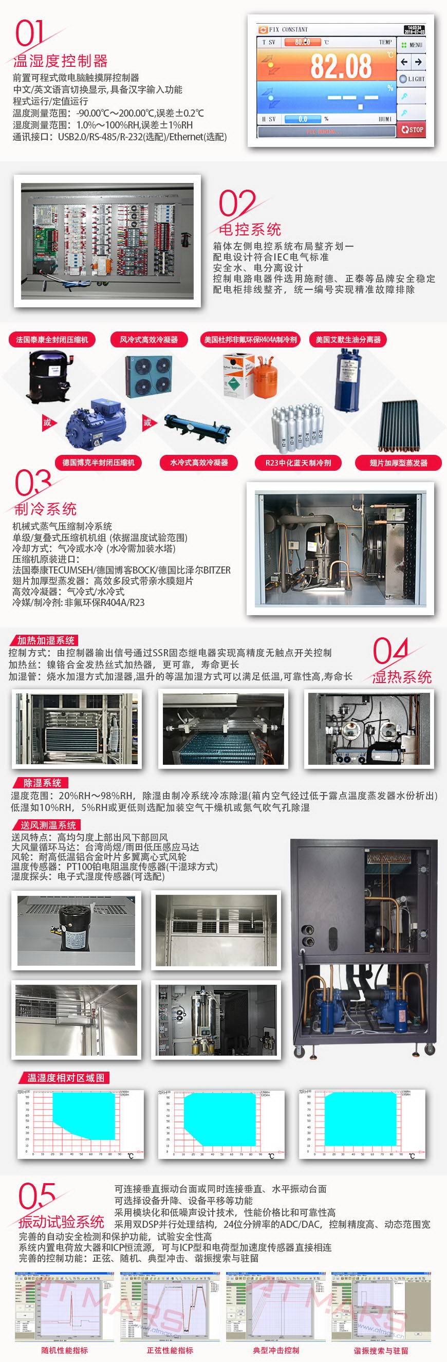 步入式三綜合試驗箱(圖2) 步入式三綜合試驗箱系統