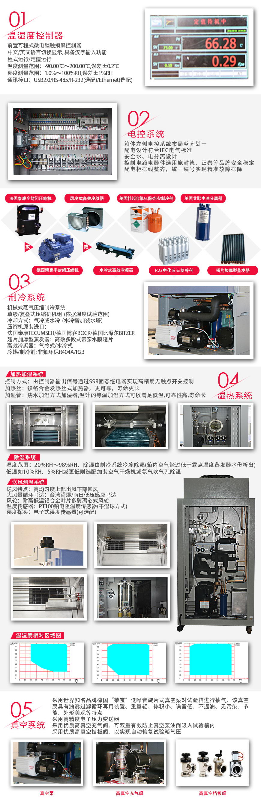 高低溫低氣壓試驗箱ATP-264A(圖2) 高低溫低氣壓試驗箱ATP-264A系統