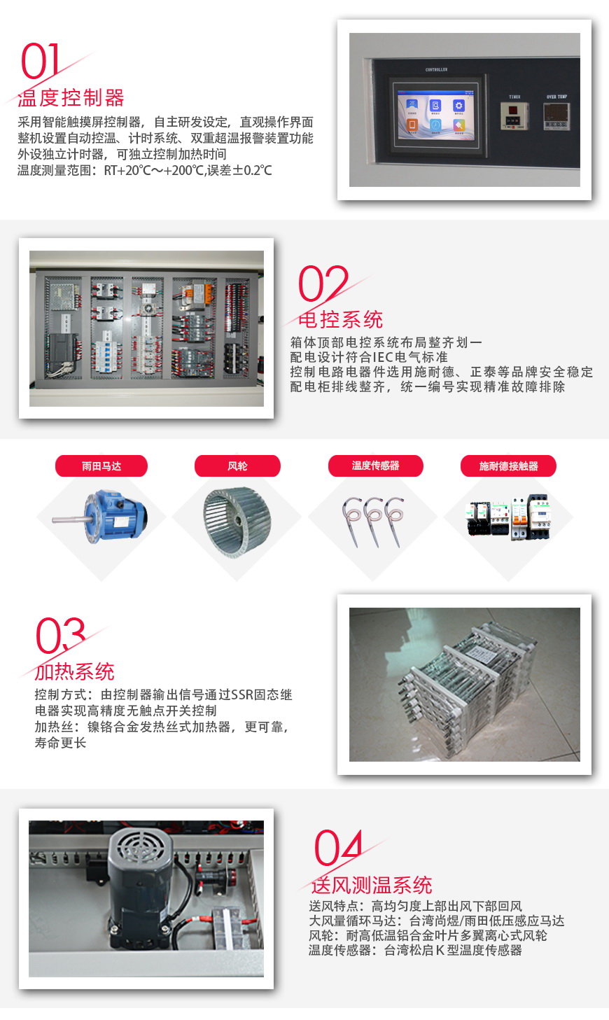 防爆烘箱 AOE-90A(圖2) 防爆烘箱 AOE-90A系統